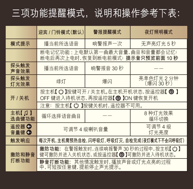 11502462211_652145112 11502462211_652145112