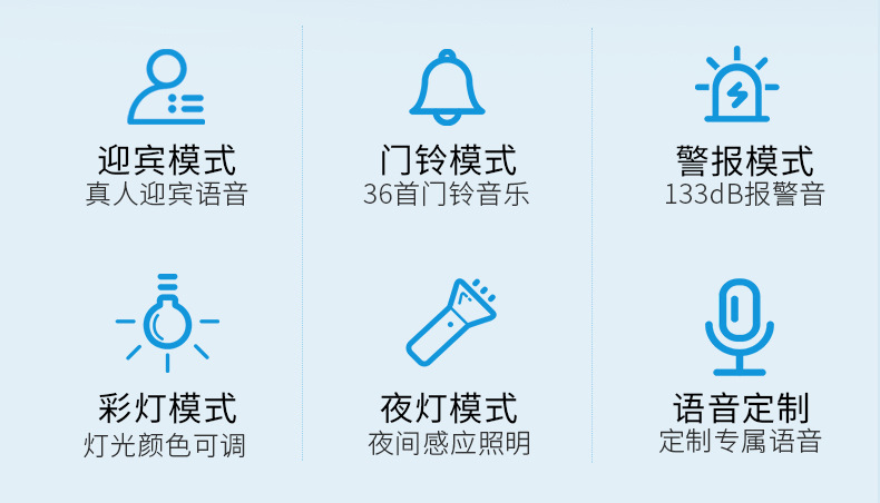 O1CN011X5eaQ1nL1bVLnYHp_2141505072-0-cib O1CN011X5eaQ1nL1bVLnYHp_2141505072-0-cib