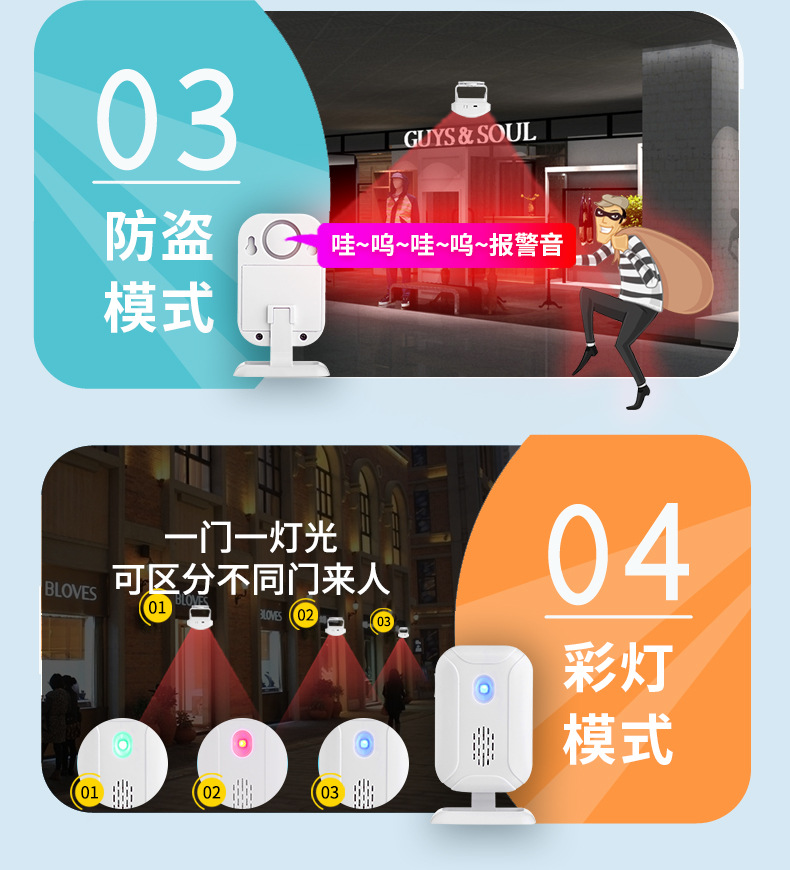 O1CN01225pZT1nL1bNibSdI_2141505072-0-cib O1CN01225pZT1nL1bNibSdI_2141505072-0-cib