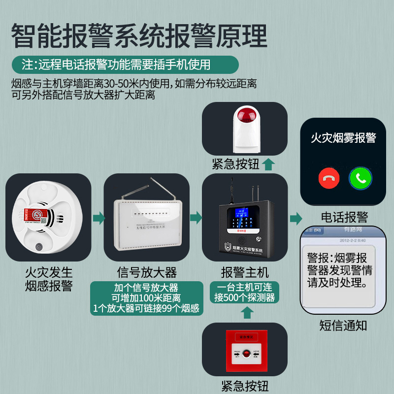 O1CN018wKlVX1nL1ceZJyqs_21212141505072-0-cib.jpg 2