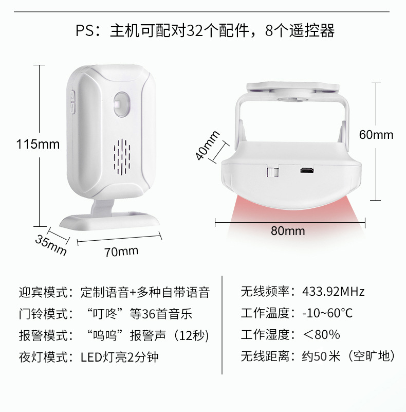 O1CN01L1jk411nL1bQmmgRE_2141505072-0-cib O1CN01L1jk411nL1bQmmgRE_2141505072-0-cib