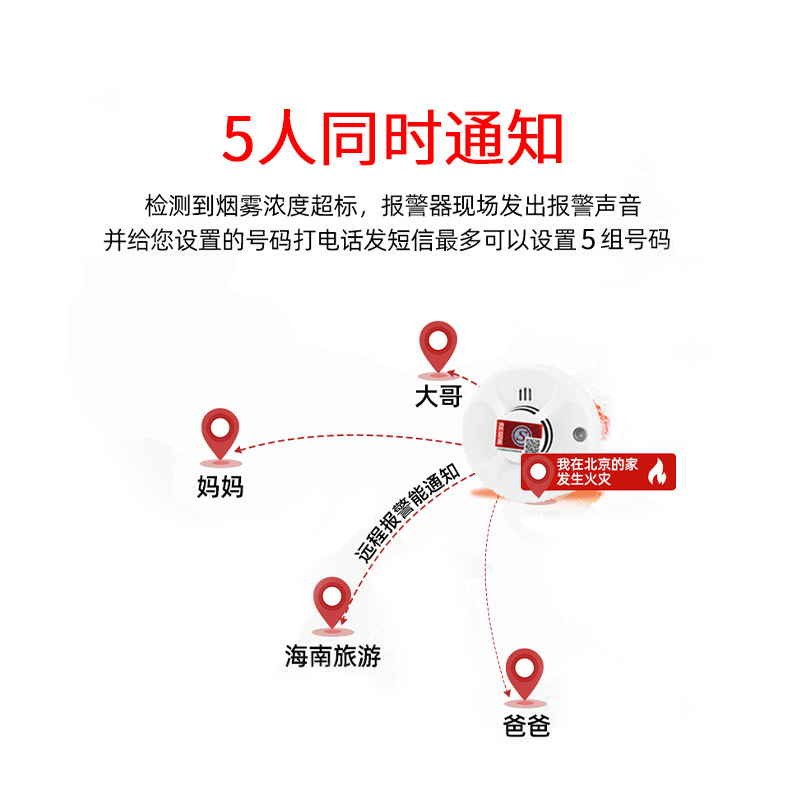 O1CN01LiT3vJ1nL1b9sXcZZ_21212141505072-0-cib.jpg 1