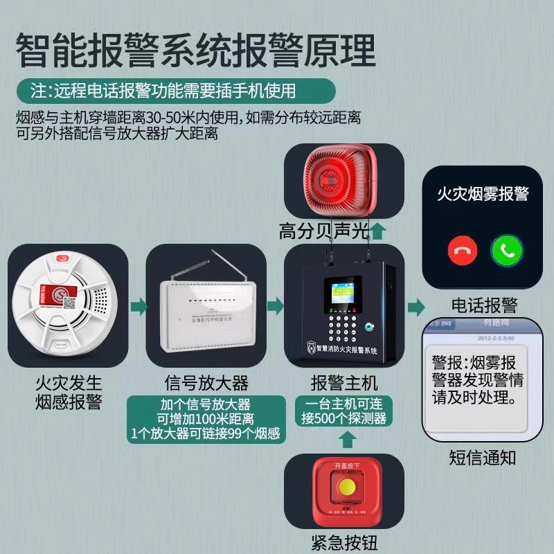 O1CN01T85gPm1nL1msQU9sC_21212141505072-0-cib.jpg 2