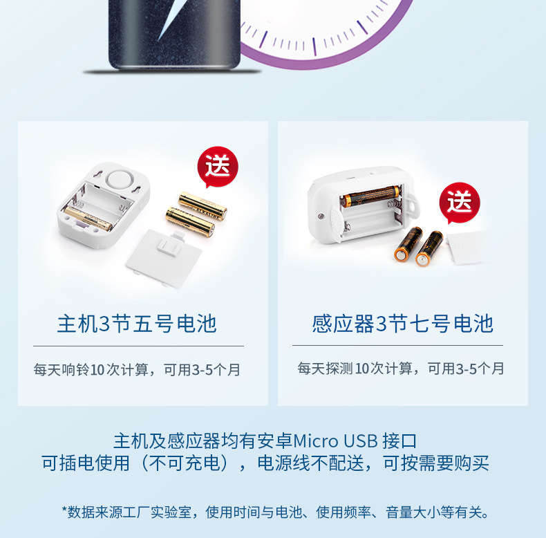 O1CN01iZo1wE1nL1bOPxKIp_2141505072-0-cib O1CN01iZo1wE1nL1bOPxKIp_2141505072-0-cib