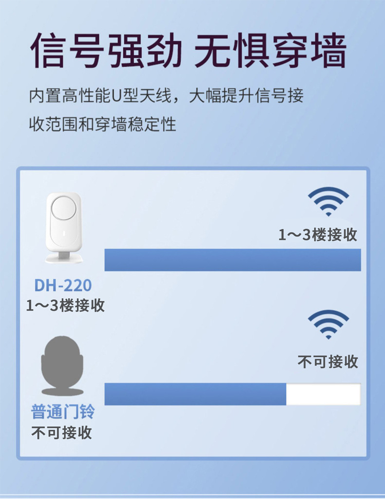 O1CN01qS7L1Z1nL1bAf1A3j_2141505072-0-cib