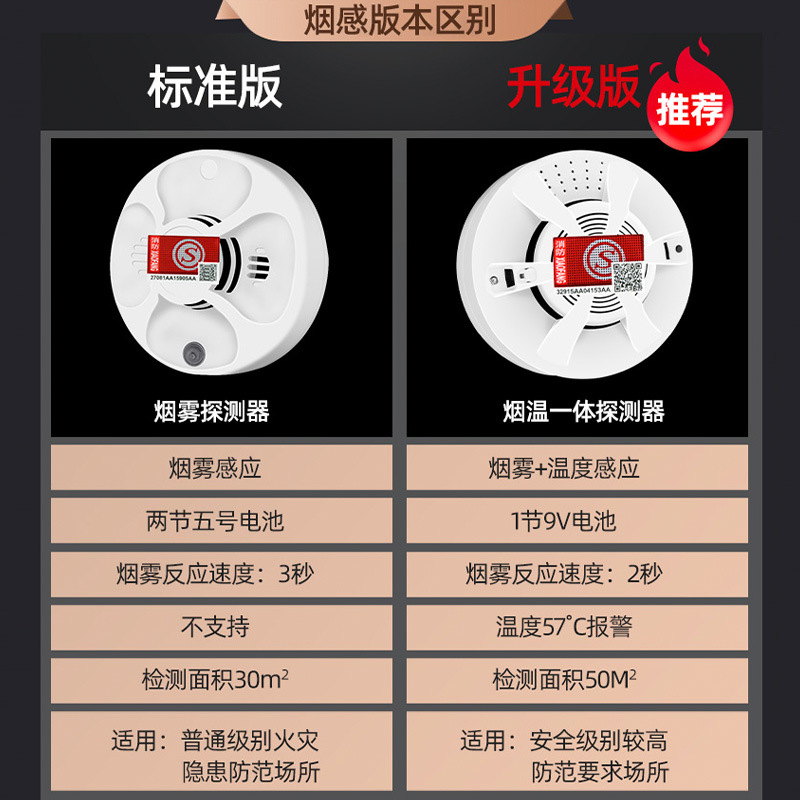 O1CN01vCDpCE1nL1cbPYPMC_21212141505072-0-cib.jpg 3