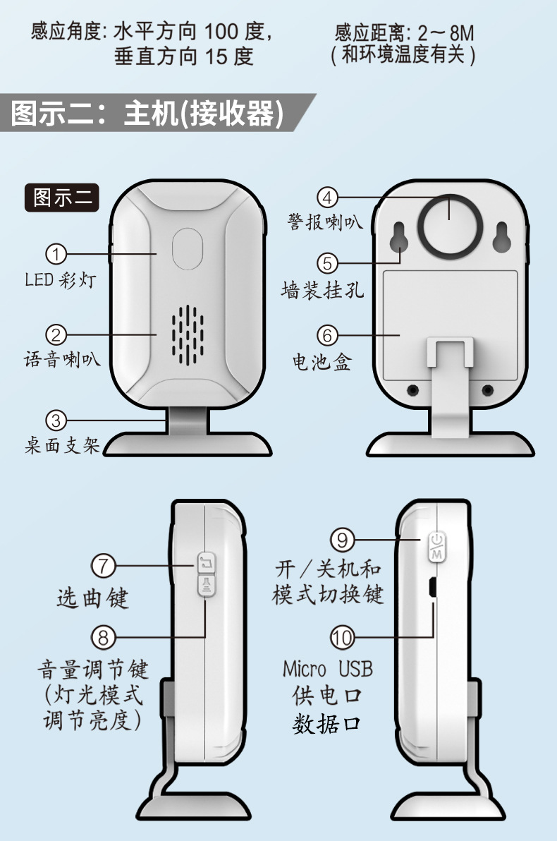 O1CN01xJZ2Hm1nL1bOPyOrZ_2141505072-0-cib O1CN01xJZ2Hm1nL1bOPyOrZ_2141505072-0-cib