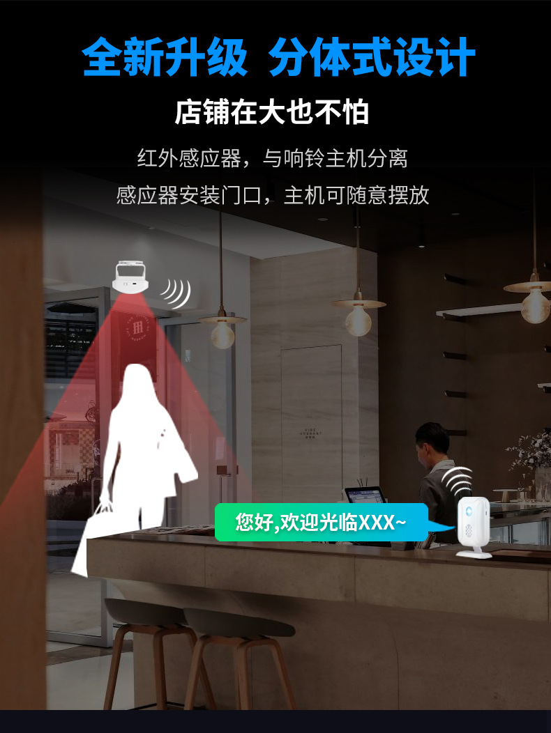 O1CN01yfwxMS1nL1bHGX7GT_2141505072-0-cib O1CN01yfwxMS1nL1bHGX7GT_2141505072-0-cib